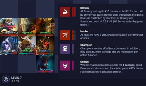 [Top 10] DotA Underlords Best Alliance Combos (2022).